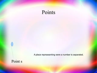 Points Point s A place repreasenting were a number is separated. 
