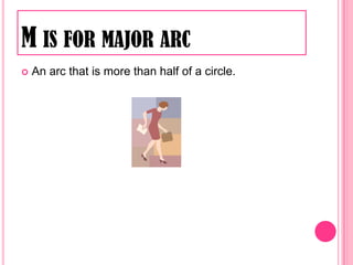 M is for major arcAn arc that is more than half of a circle.