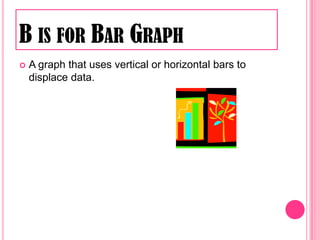 B is for Bar Graph	A graph that uses vertical or horizontal bars to displace data.