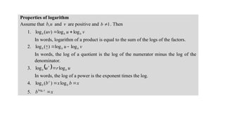 Log Factorization Mathes-for-social-science Functions.pptx