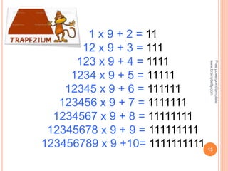 1 x 9 + 2 = 11
12 x 9 + 3 = 111
123 x 9 + 4 = 1111
1234 x 9 + 5 = 11111
12345 x 9 + 6 = 111111
123456 x 9 + 7 = 1111111
1234567 x 9 + 8 = 11111111
12345678 x 9 + 9 = 111111111
123456789 x 9 +10= 1111111111 13
Free
powerpoint
template:
www.brainybetty.com
 