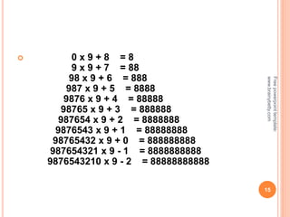  0 x 9 + 8 = 8
9 x 9 + 7 = 88
98 x 9 + 6 = 888
987 x 9 + 5 = 8888
9876 x 9 + 4 = 88888
98765 x 9 + 3 = 888888
987654 x 9 + 2 = 8888888
9876543 x 9 + 1 = 88888888
98765432 x 9 + 0 = 888888888
987654321 x 9 - 1 = 8888888888
9876543210 x 9 - 2 = 88888888888
15
Free
powerpoint
template:
www.brainybetty.com
 