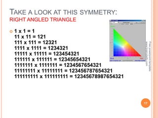 TAKE A LOOK AT THIS SYMMETRY:
RIGHT ANGLED TRIANGLE
 1 x 1 = 1
11 x 11 = 121
111 x 111 = 12321
1111 x 1111 = 1234321
11111 x 11111 = 123454321
111111 x 111111 = 12345654321
1111111 x 1111111 = 1234567654321
11111111 x 11111111 = 123456787654321
111111111 x 111111111 = 12345678987654321
17
Free
powerpoint
template:
www.brainybetty.com
 