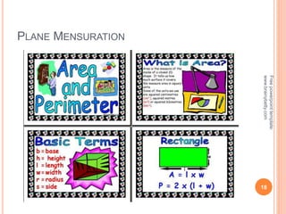 PLANE MENSURATION
18
Free
powerpoint
template:
www.brainybetty.com
 