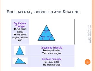 EQUILATERAL, ISOSCELES AND SCALENE
Equilateral
Triangle
Three equal
sides
Three equal
angles, always
60°
Isosceles Triangle
Two equal sides
Two equal angles
Scalene Triangle
No equal sides
No equal angles
24
Free
powerpoint
template:
www.brainybetty.com
 