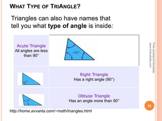 WHAT TYPE OF TRIANGLE?
Acute Triangle
All angles are less
than 90°
Right Triangle
Has a right angle (90°)
Obtuse Triangle
Has an angle more than 90°
25
Triangles can also have names that
tell you what type of angle is inside:
Free
powerpoint
template:
www.brainybetty.com
http://home.avvanta.com/~math/triangles.html
 
