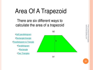31
Free
powerpoint
template:
www.brainybetty.com
 