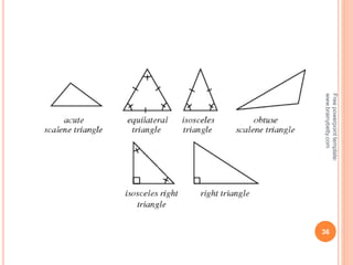 36
Free
powerpoint
template:
www.brainybetty.com
 