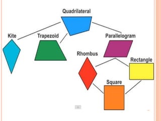 38
Free
powerpoint
template:
www.brainybetty.com
 