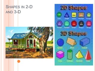 SHAPES IN 2-D
AND 3-D
 