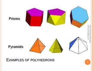 EXAMPLES OF POLYHEDRONS
9
Free
powerpoint
template:
www.brainybetty.com
 
