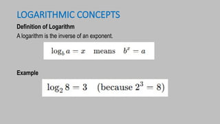 MATH-108-E, Calculus 1 for Engineers. pptx | PPTX