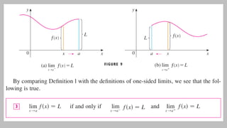 Light Calculus MATH-108-E, Calculus 1 for Engineers. pptx | PPTX