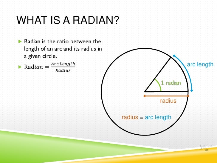 radians radians