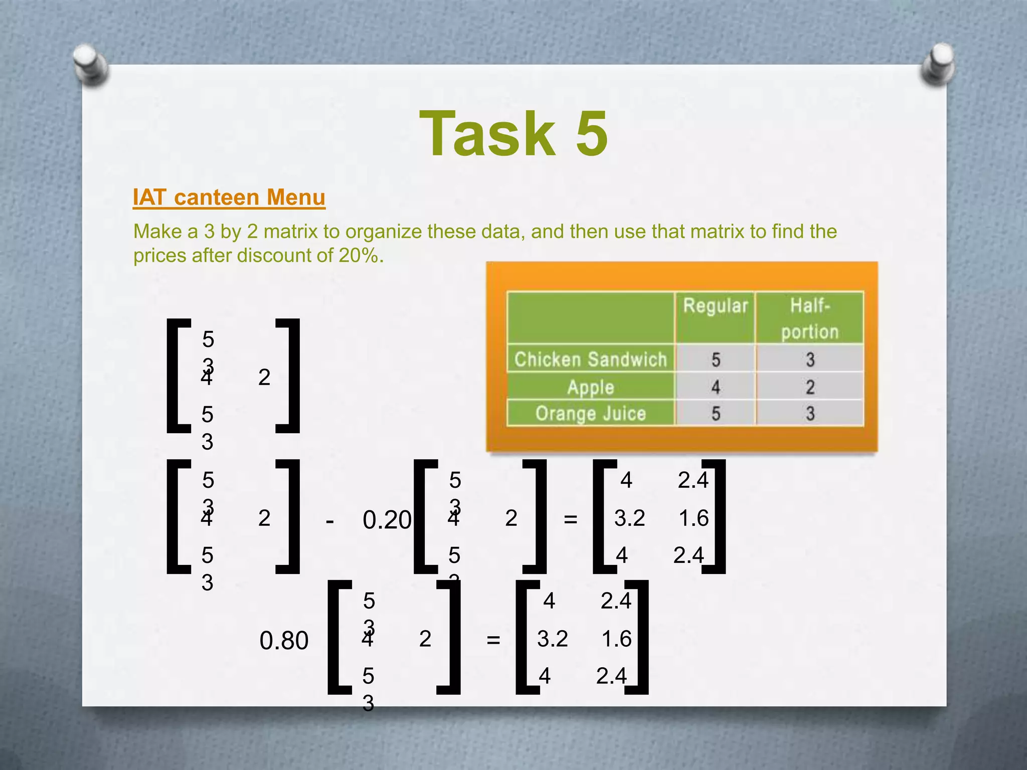 Task 5
IAT canteen Menu
Make a 3 by 2 matrix to organize these data, and then use that matrix to find the
prices after discount of 20%.




  [ ]  5
       3
       4
       5
       3
              2




  [ ] [ ][ ]
       5
       3
       4
       5
       3
              2       -   0.20
                                     5
                                     3
                                     4
                                     5
                                     3
                                             2       =
                                                           4
                                                          3.2
                                                          4
                                                                2.4
                                                                1.6
                                                                2.4



      [ ][ ]  0.80
                          5
                          3
                          4
                          5
                          3
                                 2       =
                                                 4
                                                 3.2
                                                 4
                                                         2.4
                                                         1.6
                                                         2.4
 