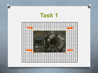 Task 1
 (-8,9)             (9 ,
                     9)




(-8,-7)            (9,-7)
 