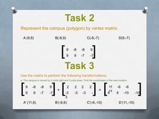 Task 2
Represent the campus (polygon) by vertex matrix.

  A (9,9)                       B(-8,9)                       C(-8,-7)                       D(9,-7)



                                      [   9
                                          9
                                                -8
                                                 9
                                                        -8
                                                        -7
                                                                9
                                                                -7 ]
                                        Task 3
Use the matrix to perform the following transformations.
a. The campus is moved by 2 units right and 3 units down. Find the coordinates of the new location.



[   9
    9
          -8
           9
                  -8
                  -7
                          9
                          -7  ][  +
                                           2
                                          -3
                                          3
                                                  2
                                                 -3
                                                        2
                                                         -3
                                                               2
                                                                   ] [
                                                                   -
                                                                        =
                                                                                6
                                                                                 11
                                                                                 11
                                                                                         -6
                                                                                         6
                                                                                                 -6
                                                                                                -10        ]
                                                                                                          -10

  A’ (11,6)                     B’(-6,6)                      C’(-6,-10)                     D’(11,-10)
 