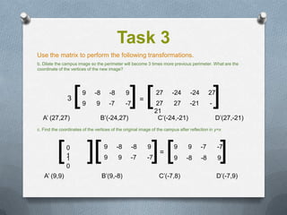 Task 3
Use the matrix to perform the following transformations.
b. Dilate the campus image so the perimeter will become 3 times more previous perimeter. What are the
coordinate of the vertices of the new image?




                3   [   9
                        9
                              -8
                               9
                                        -8
                                        -7
                                                  9
                                                  -7  ][    =
                                                                     27
                                                                     27
                                                                     21
                                                                          -24
                                                                            27 -21
                                                                                  -24        27
                                                                                             -   ]
   A’ (27,27)                      B’(-24,27)                         C’(-24,-21)                D’(27,-21)
c. Find the coordinates of the vertices of the original image of the campus after reflection in y=x




          [ ][ 0
               1
               1
               0
                                    9
                                    9
                                             -8
                                             9
                                                       -8
                                                      -7
                                                                9
                                                                -7  ][=
                                                                           9
                                                                           9
                                                                                 9
                                                                                 -8
                                                                                        -7
                                                                                        -8        9]
                                                                                                  -7



   A’ (9,9)                        B’(9,-8)                           C’(-7,8)                    D’(-7,9)
 