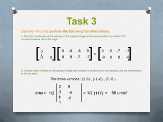 Task 3
Use the matrix to perform the following transformations.
d. Find the coordinates of the vertices of the original image of the campus after it is rotated 270
counterclockwise about the origin.




             [ ][ 0
                  1
                 -1        0
                                        9
                                        9
                                             -8
                                                9
                                                     -8
                                                     -7
                                                              9
                                                              -7  ][=
                                                                            9
                                                                            -9
                                                                                    9
                                                                                    8
                                                                                          -7
                                                                                            8         ]
                                                                                                      -7
                                                                                                      -9


e. Choose three vertices on the campus image that contains a land mark on the campus, use the determinant
to find its area.

                           The three vertices : (2,9) , (-1,-6) , (7,-5 )

                                    2       9
                                    1
             area = 1/2            -1        -6           = 1/2 (117) =               58 units2
                                   1
                                   7        -5
                                   1
 