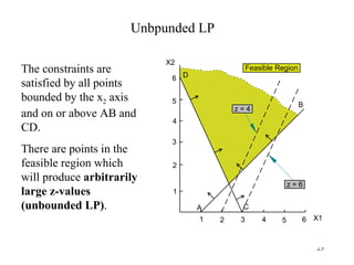 Unbpunded LP The constraints are satisfied by all points bounded by the x 2  axis and on or above AB and CD.  There are points in the feasible region which will produce  arbitrarily large z-values (unbounded LP) . 