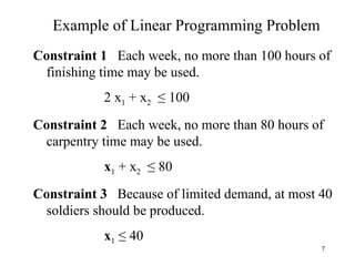 Example of Linear Programming Problem Constraint 1  Each week, no more than 100 hours of finishing time may be used. 2 x 1  + x 2   ≤  100 Constraint 2   Each week, no more than 80 hours of carpentry time may be used.  x 1  + x 2   ≤  80 Constraint 3  Because of limited demand, at most 40 soldiers should be produced. x 1   ≤  40 