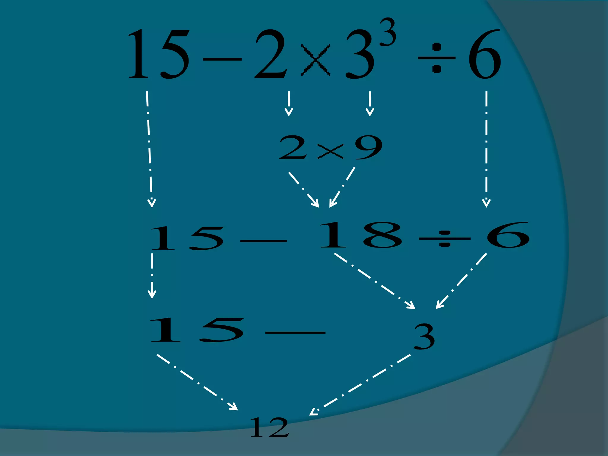 3
15 2 3 6
2 9
15 18 6
15 3
12