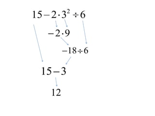 Math | PPTX