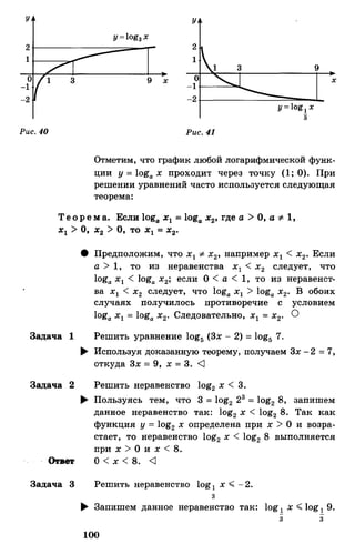 Алгебра и начала анализа.Учебник для 10-11 кл Алимов, Колягин