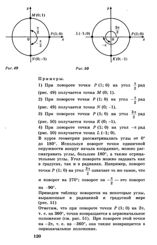 Алгебра и начала анализа.Учебник для 10-11 кл Алимов, Колягин