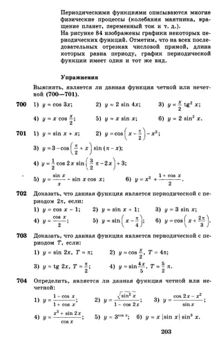 Алгебра и начала анализа.Учебник для 10-11 кл Алимов, Колягин