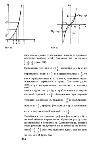 Алгебра и начала анализа.Учебник для 10-11 кл Алимов, Колягин