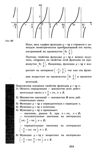 Алгебра и начала анализа.Учебник для 10-11 кл Алимов, Колягин