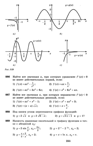 Алгебра и начала анализа.Учебник для 10-11 кл Алимов, Колягин