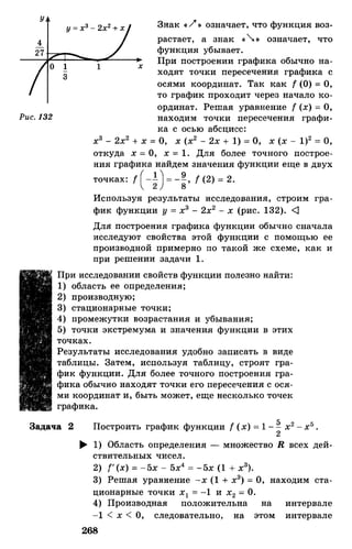 Алгебра и начала анализа.Учебник для 10-11 кл Алимов, Колягин