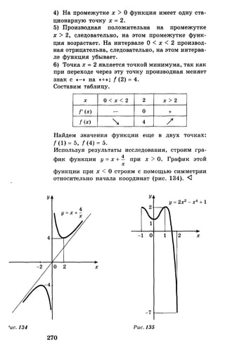 Алгебра и начала анализа.Учебник для 10-11 кл Алимов, Колягин