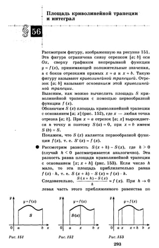 Алгебра и начала анализа.Учебник для 10-11 кл Алимов, Колягин