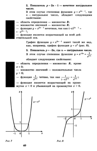 Алгебра и начала анализа.Учебник для 10-11 кл Алимов, Колягин