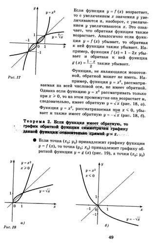 Алгебра и начала анализа.Учебник для 10-11 кл Алимов, Колягин