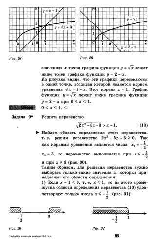 Алгебра и начала анализа.Учебник для 10-11 кл Алимов, Колягин