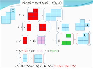 (*)
= x
(*)
+
= x2 + 2x + x
+
(*)
= X2
(1+2x) + 2x(1+4x+2x2
) + x( 1+3x+x2
)
+ x
+
= 3x+12x2
+7x3
+x(1+2x)+(1+4x+2x2
) = 1 + 8x + 16x2
+ 7x3
= x
(*(
+ + xx
 