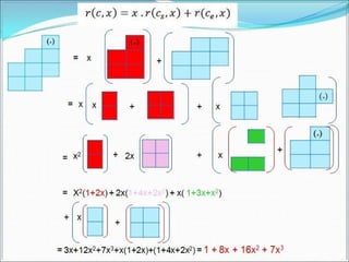 چند جمله ای رخی