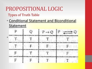 PROPOSITIONAL LOGIC
Types of Truth Table
• Conditional Statement and Biconditional
  Statement

•
 