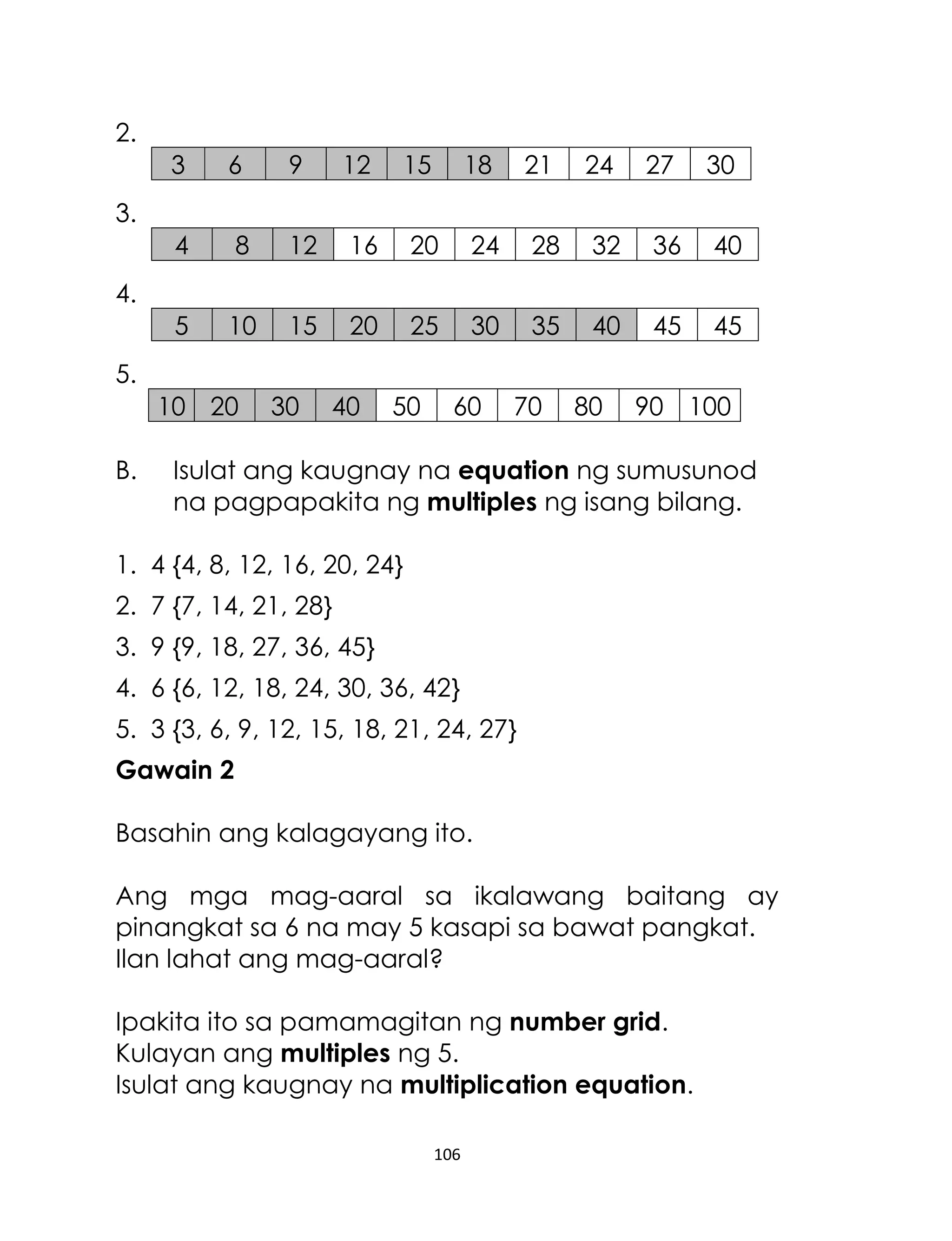 106
2.
3 6 9 12 15 18 21 24 27 30
3.
4 8 12 16 20 24 28 32 36 40
4.
5 10 15 20 25 30 35 40 45 45
5.
10 20 30 40 50 60 70 80 90 100
B. Isulat ang kaugnay na equation ng sumusunod
na pagpapakita ng multiples ng isang bilang.
1. 4 {4, 8, 12, 16, 20, 24}
2. 7 {7, 14, 21, 28}
3. 9 {9, 18, 27, 36, 45}
4. 6 {6, 12, 18, 24, 30, 36, 42}
5. 3 {3, 6, 9, 12, 15, 18, 21, 24, 27}
Gawain 2
Basahin ang kalagayang ito.
Ang mga mag-aaral sa ikalawang baitang ay
pinangkat sa 6 na may 5 kasapi sa bawat pangkat.
Ilan lahat ang mag-aaral?
Ipakita ito sa pamamagitan ng number grid.
Kulayan ang multiples ng 5.
Isulat ang kaugnay na multiplication equation.
 