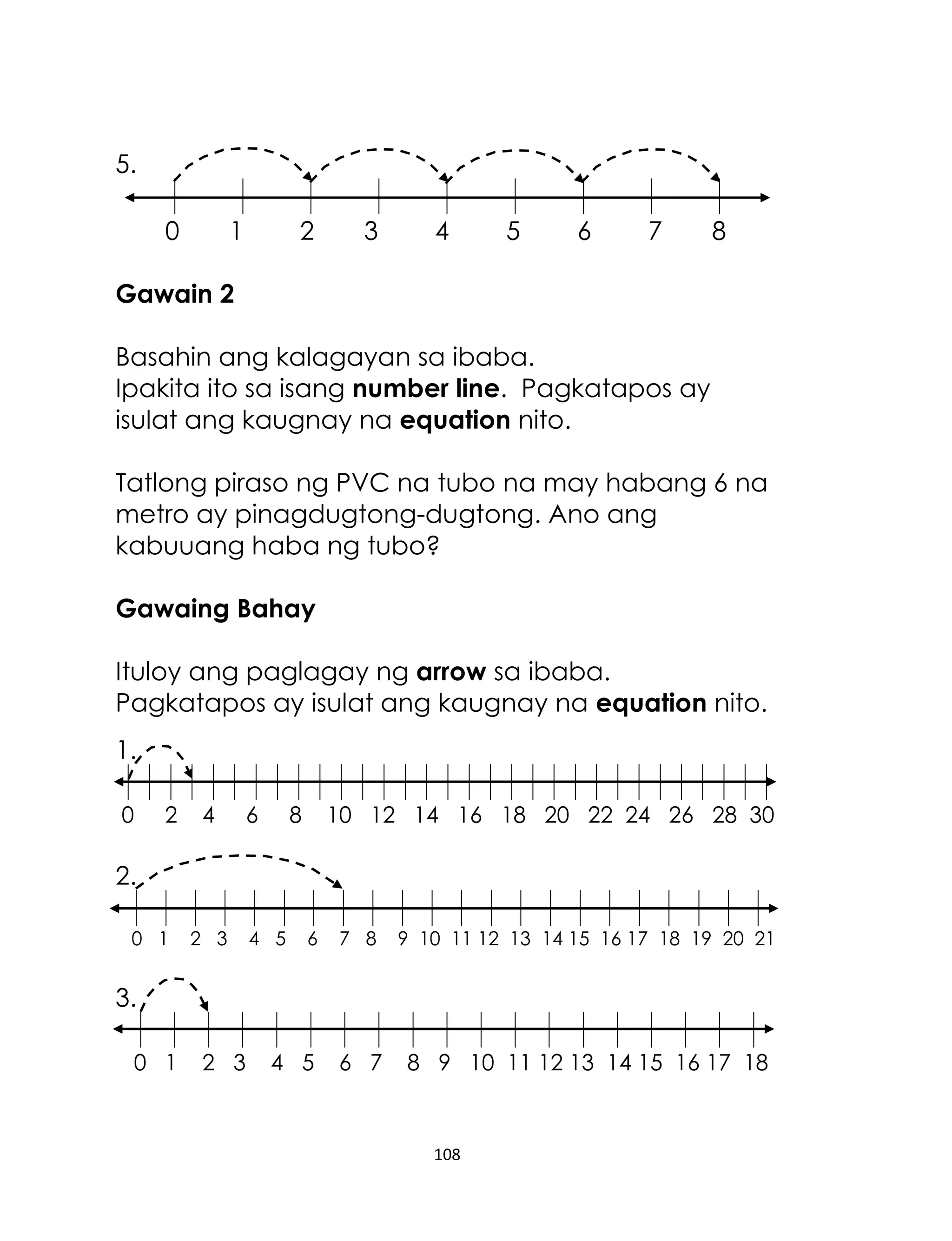 108
5.
0 1 2 3 4 5 6 7 8
Gawain 2
Basahin ang kalagayan sa ibaba.
Ipakita ito sa isang number line. Pagkatapos ay
isulat ang kaugnay na equation nito.
Tatlong piraso ng PVC na tubo na may habang 6 na
metro ay pinagdugtong-dugtong. Ano ang
kabuuang haba ng tubo?
Gawaing Bahay
Ituloy ang paglagay ng arrow sa ibaba.
Pagkatapos ay isulat ang kaugnay na equation nito.
1.
0 2 4 6 8 10 12 14 16 18 20 22 24 26 28 30
2.
0 1 2 3 4 5 6 7 8 9 10 11 12 13 14 15 16 17 18 19 20 21
3.
0 1 2 3 4 5 6 7 8 9 10 11 12 13 14 15 16 17 18
 
