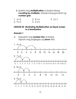 101
B. Ipakita ang multiplication sa ibaba bilang
counting by multiples. Maaari kang gumamit ng
number grid.
1. 3 x 5 2. 8 x 4 3. 2 x 7
4. 9 x 5 5. 6 x 3
LESSON 42 -Illustrating Multiplication as Equal Jumps
in a Numberline
Gawain 1
A. Kopyahin ang number line sa ibaba.
Tapusin ang paglagay ng arrow dito.
1. 5 x 4
0 2 4 6 8 10 12 14 16 18 20
2. 7 x 3
0 1 2 3 4 5 6 7 8 9 10 11 12 13 14 15 16 17 18 19 20 21
3. 8 x 2
0 2 4 6 8 10 12 14 16
4. 9 x 6
0 3 6 9 12 15 18 21 24 27 30 33 36 39 42 45 48 51 54
 