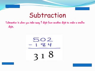 Math Retraction Math | PPTX