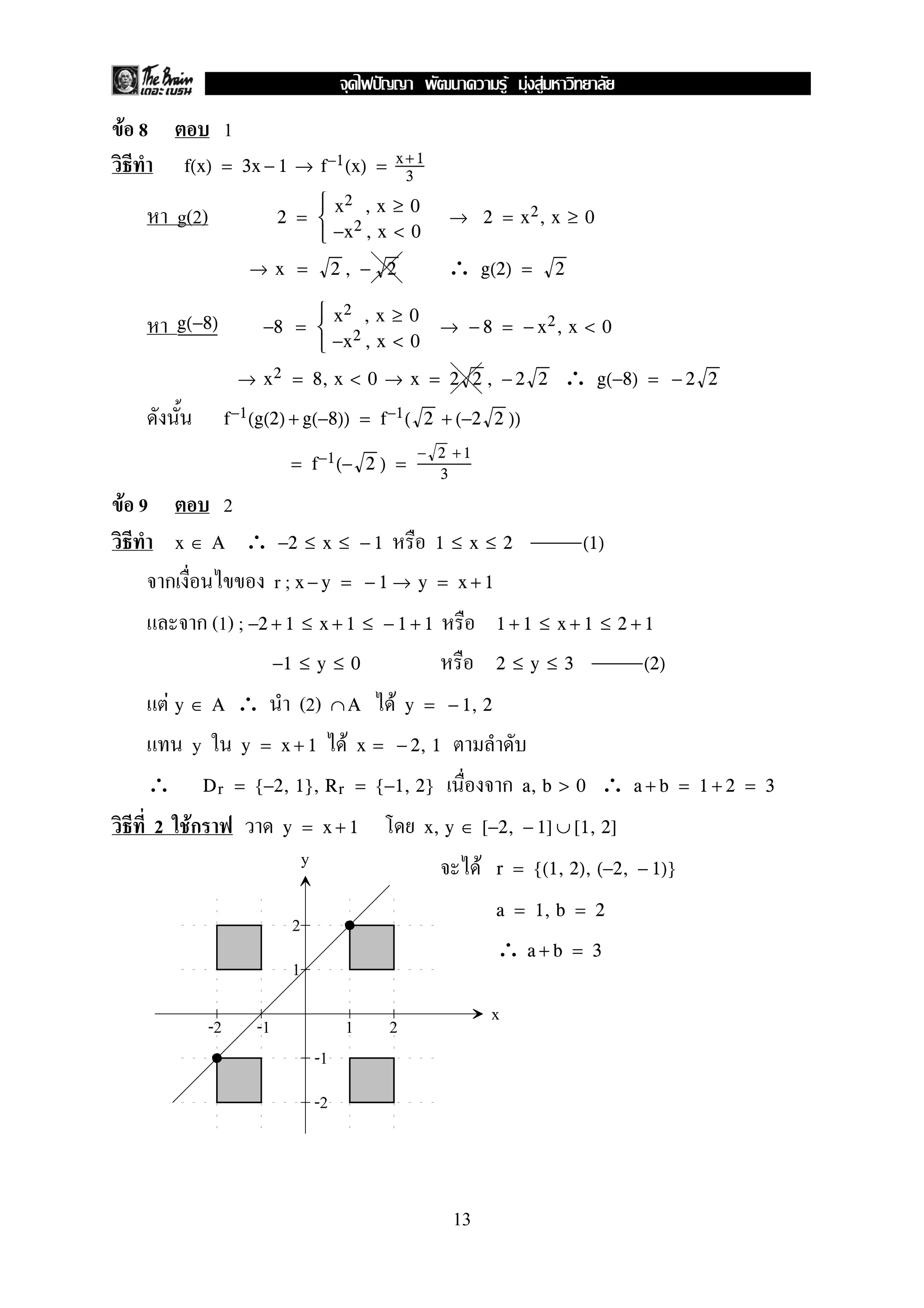 F 8 1
f(x) = 3x − 1 → f−1(x) = x+1
3
g(2) 2 =



x2 , x ≥ 0
−x2 , x < 0
→ 2 = x2, x ≥ 0
∴→ x = 2 , − 2 g(2) = 2
g(−8) −8 =



x2 , x ≥ 0
−x2 , x < 0
→ − 8 = − x2, x < 0
∴→ x2 = 8, x < 0 → x = 2 2 , − 2 2 g(−8) = − 2 2
f−1(g(2) + g(−8)) = f−1( 2 + (−2 2 ))
= f−1(− 2 ) =
− 2 +1
3
F 9 2
∴x ∈ A −2 ≤ x ≤ − 1 1 ≤ x ≤ 2 (1)
r ; x − y = − 1 → y = x + 1
(1) ; −2 + 1 ≤ x + 1 ≤ − 1 + 1 1 + 1 ≤ x + 1 ≤ 2 + 1
−1 ≤ y ≤ 0 2 ≤ y ≤ 3 (2)
F ∴ (2) Fy ∈ A ∩A y = − 1, 2
y Fy = x + 1 x = − 2, 1
∴ ∴Dr = {−2, 1}, Rr = {−1, 2} a, b > 0 a + b = 1 + 2 = 3
2 F y = x + 1 x, y ∈ [−2, − 1] ∪ [1, 2]
F r = {(1, 2), (−2, − 1)}
a = 1, b = 2
∴ a + b = 3
y
x
2
2
1
1-2
-2
-1
-1
13
ˆ F F F
 