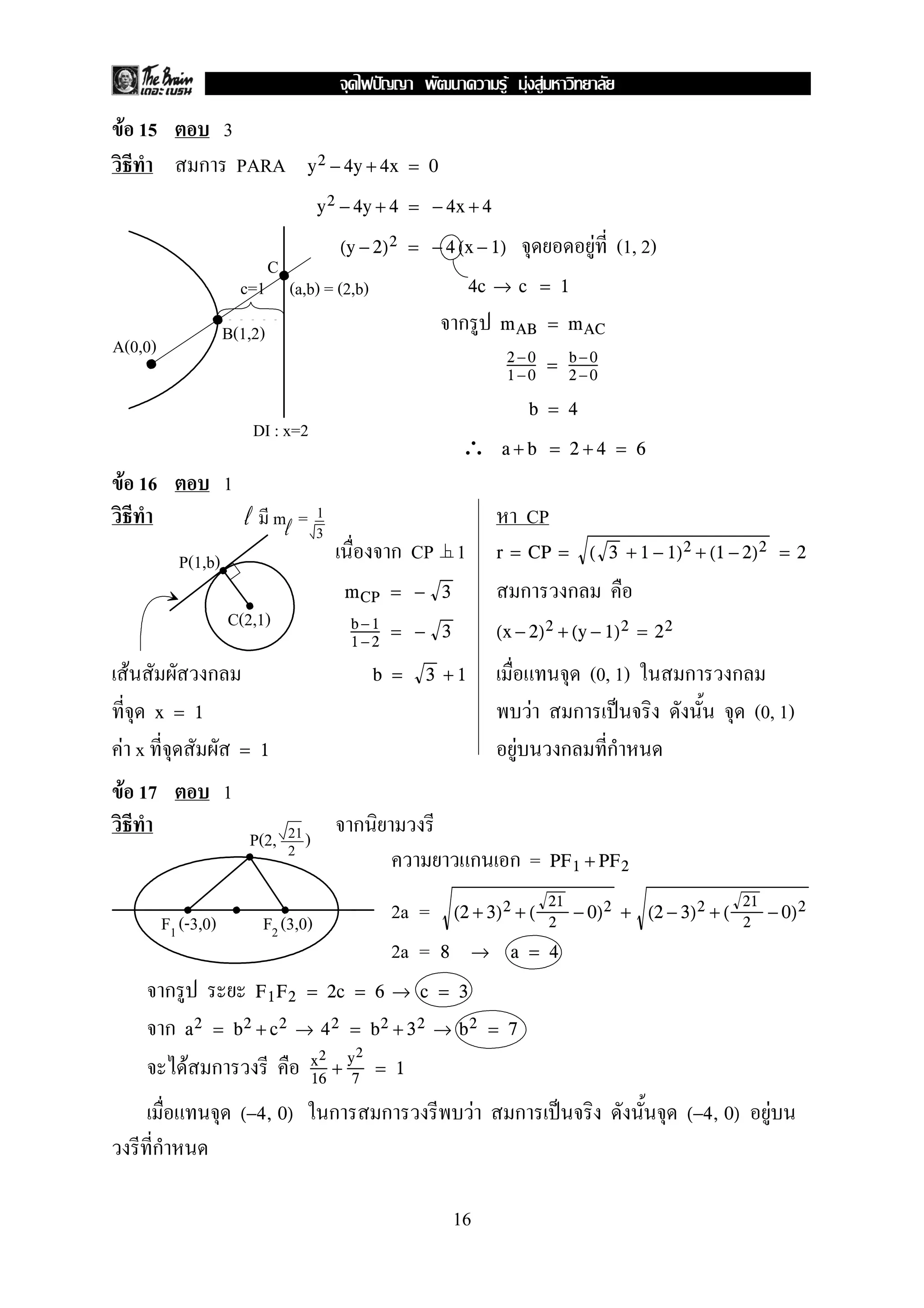 F 15 3
PARA y2 − 4y + 4x = 0
y2 − 4y + 4 = − 4x + 4
F (1, 2)(y − 2)2 = − 4 (x − 1)
4c → c = 1
mAB = mAC
2 −0
1 −0
= b −0
2 −0
b = 4
∴ a + b = 2 + 4 = 6
F 16 1
CP
CP 1 r = CP = ( 3 + 1 − 1)2 + (1 − 2)2 = 2
mCP = − 3
b −1
1 −2
= − 3 (x − 2)2 + (y − 1)2 = 22
F (0, 1)b = 3 + 1
F ˈ (0, 1)x = 1
F x F= 1
F 17 1
= PF1 + PF2
2a = (2 + 3)2 + (
21
2
− 0)2 + (2 − 3)2 + (
21
2
− 0)2
2a = 8 → a = 4
F1F2 = 2c = 6 → c = 3
a2 = b2 + c2 → 42 = b2 + 32 → b2 = 7
F x2
16
+
y2
7
= 1
F ˈ F(−4, 0) (−4, 0)
DI : x=2
(a,b) = (2,b)
C
c=1
B(1,2)
A(0,0)
P(1,b)
C(2,1)
m =ll 1
3
P(2, )21
2
F (3,0)2F (-3,0)1
16
ˆ F F F
 