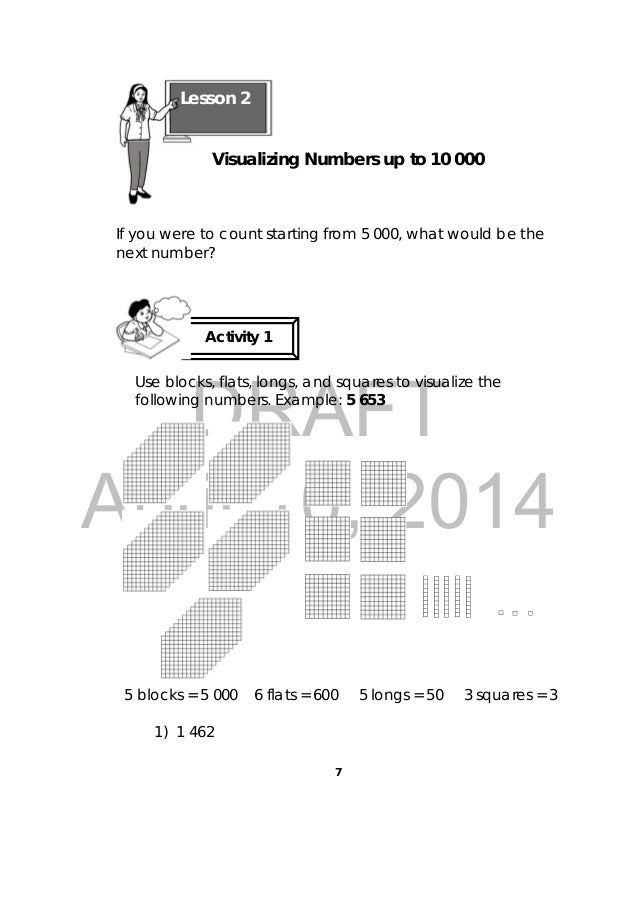 K TO 12 GRADE 3 LEARNER’S MATERIAL IN MATHEMATICS