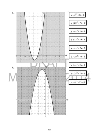 DRAFT
March 24, 2014
129
3.
4.
822
 xxy
822
 xxy
822
 xxy
822
 xxy
572 2
 xxy
572 2
 xxy
822
 xxy
572 2
 xxy
572 2
 xxy
y
x
y
x
 